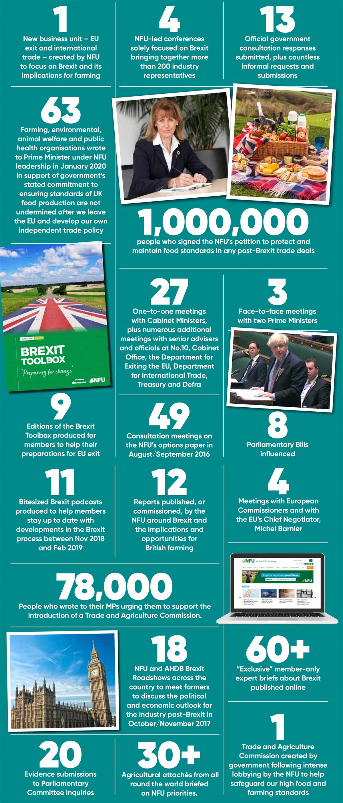 Brexit in numbers_75488