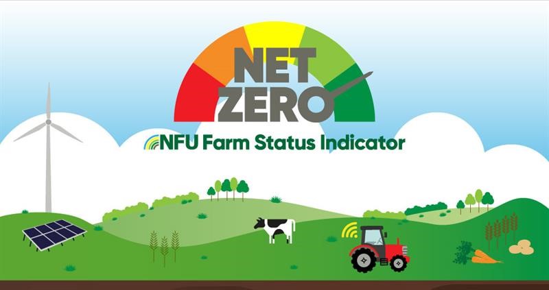 A bradning image for the Net Zero Farm Status Indicator