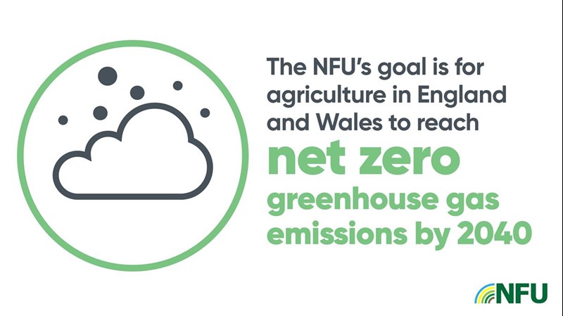 NFU Landscape and Access infographic_75205