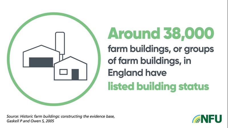 NFU Landscape and Access infographic_75202