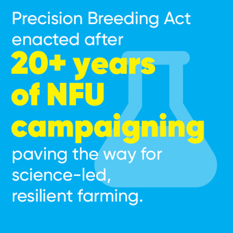 Precision Breeding Act enacted after 20+ years of NFU campaigning paving the way for science-led, resilient farming.