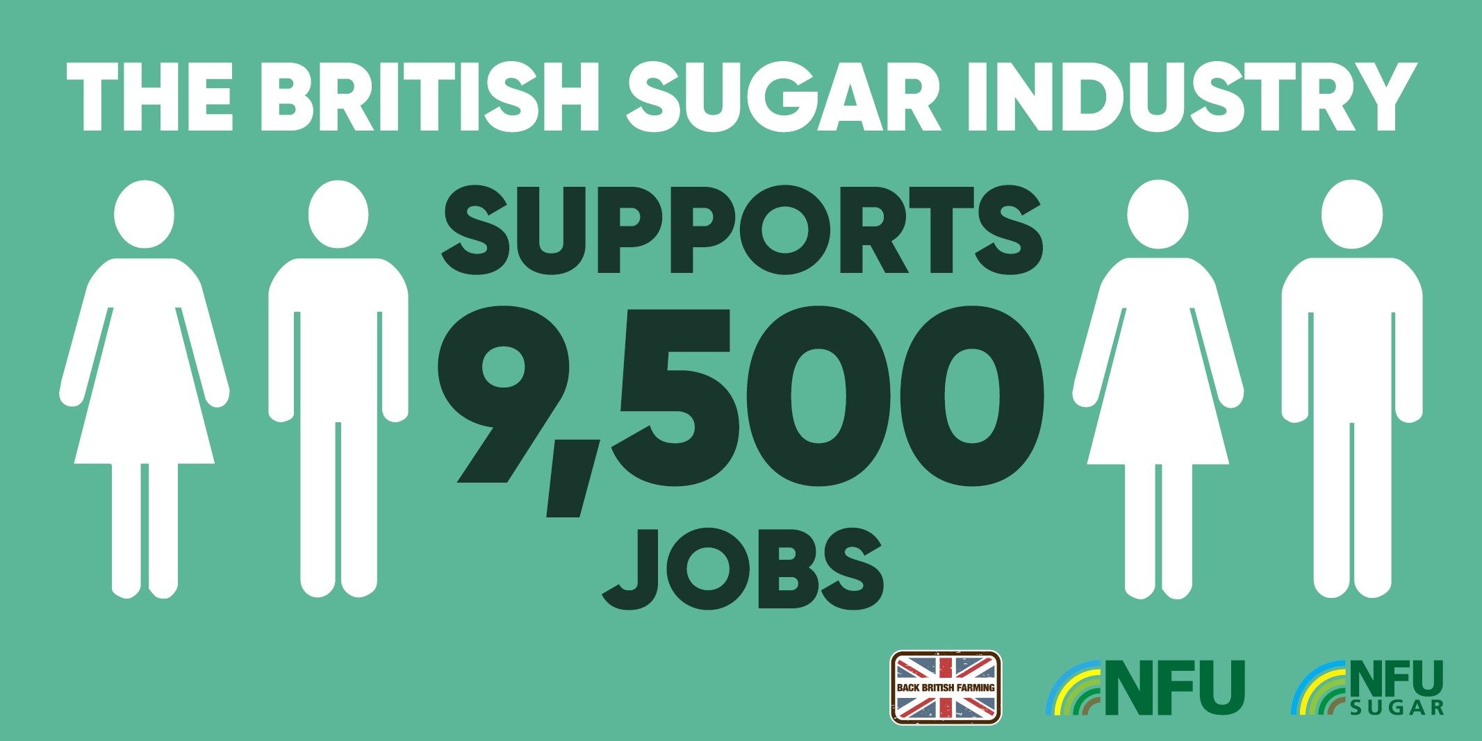 Nfu Sugar infographic Twitter 9500 jobs