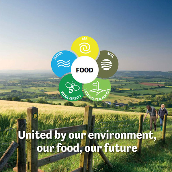 United By Our Environment, Our Food, Our Future