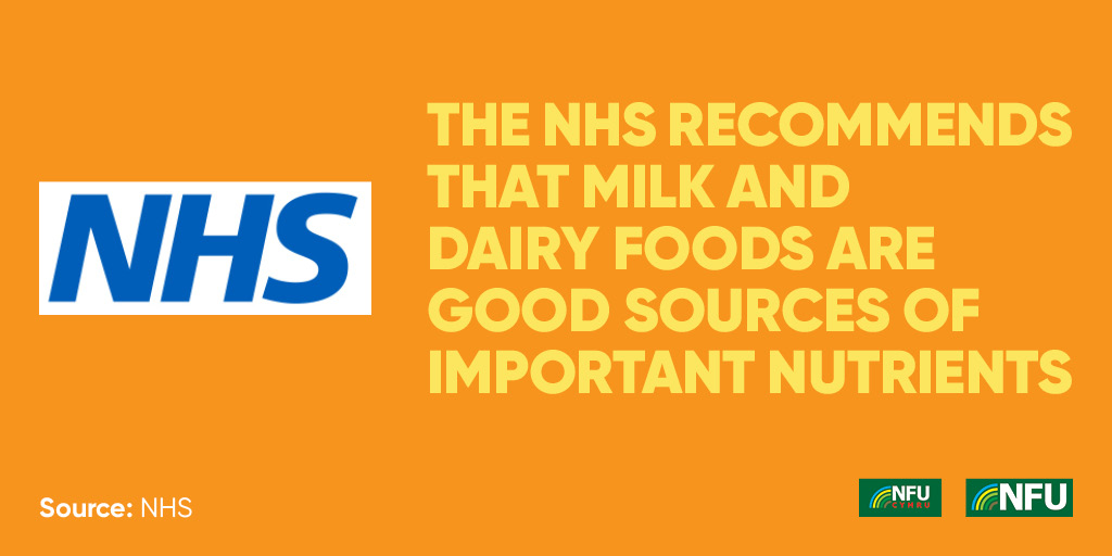 Source: Milk and Dairy Nurtition, NHS
