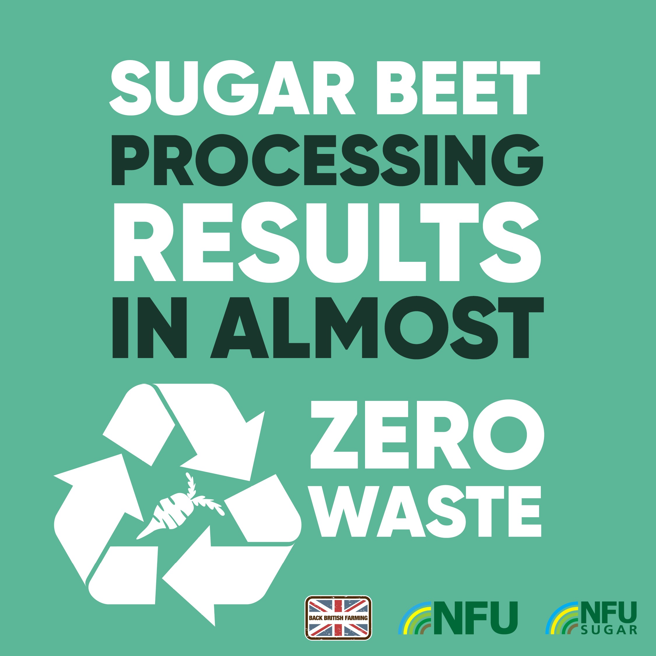 NFU Sugar infographic instagram zero waste